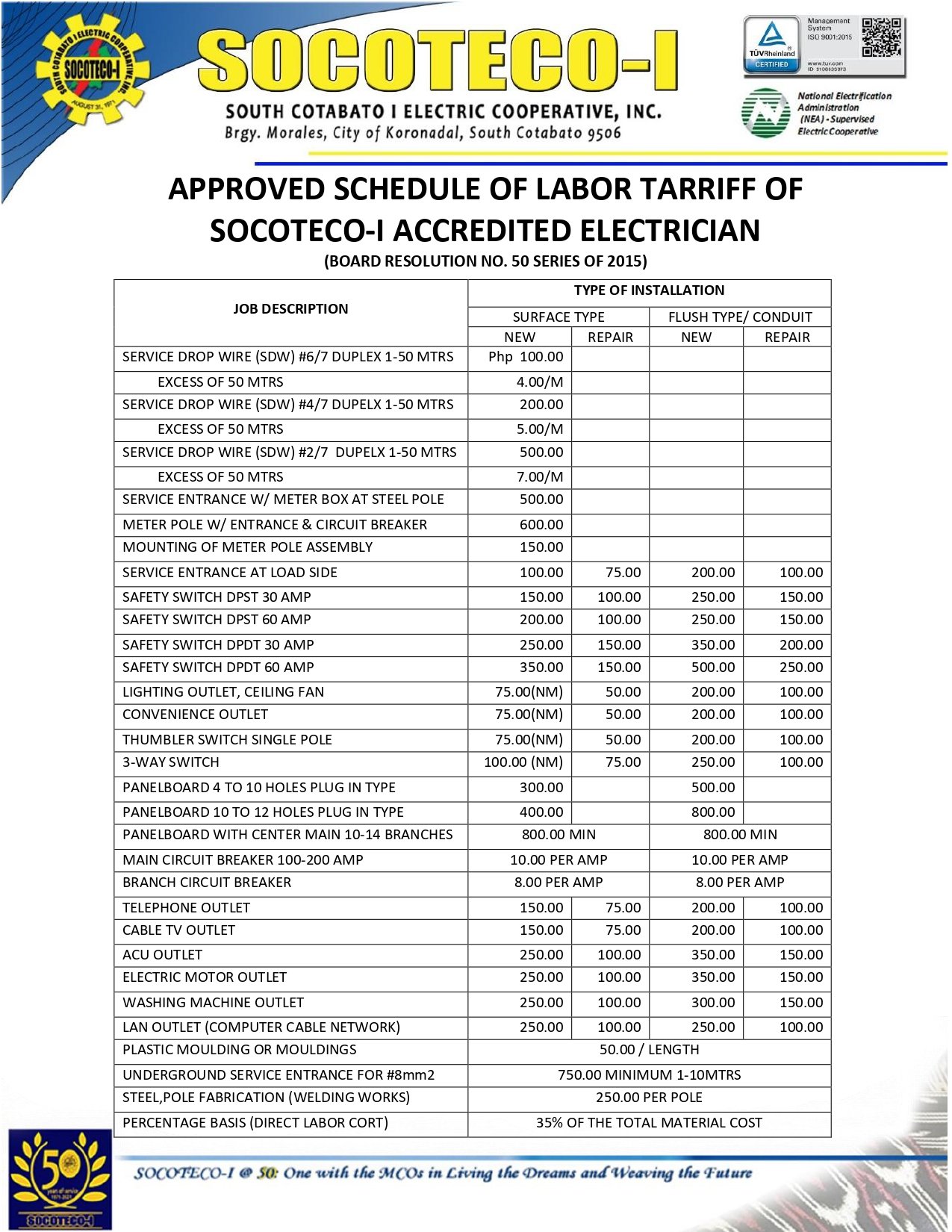 Approved Schedule of Labor Tariff – SOCOTECO-I