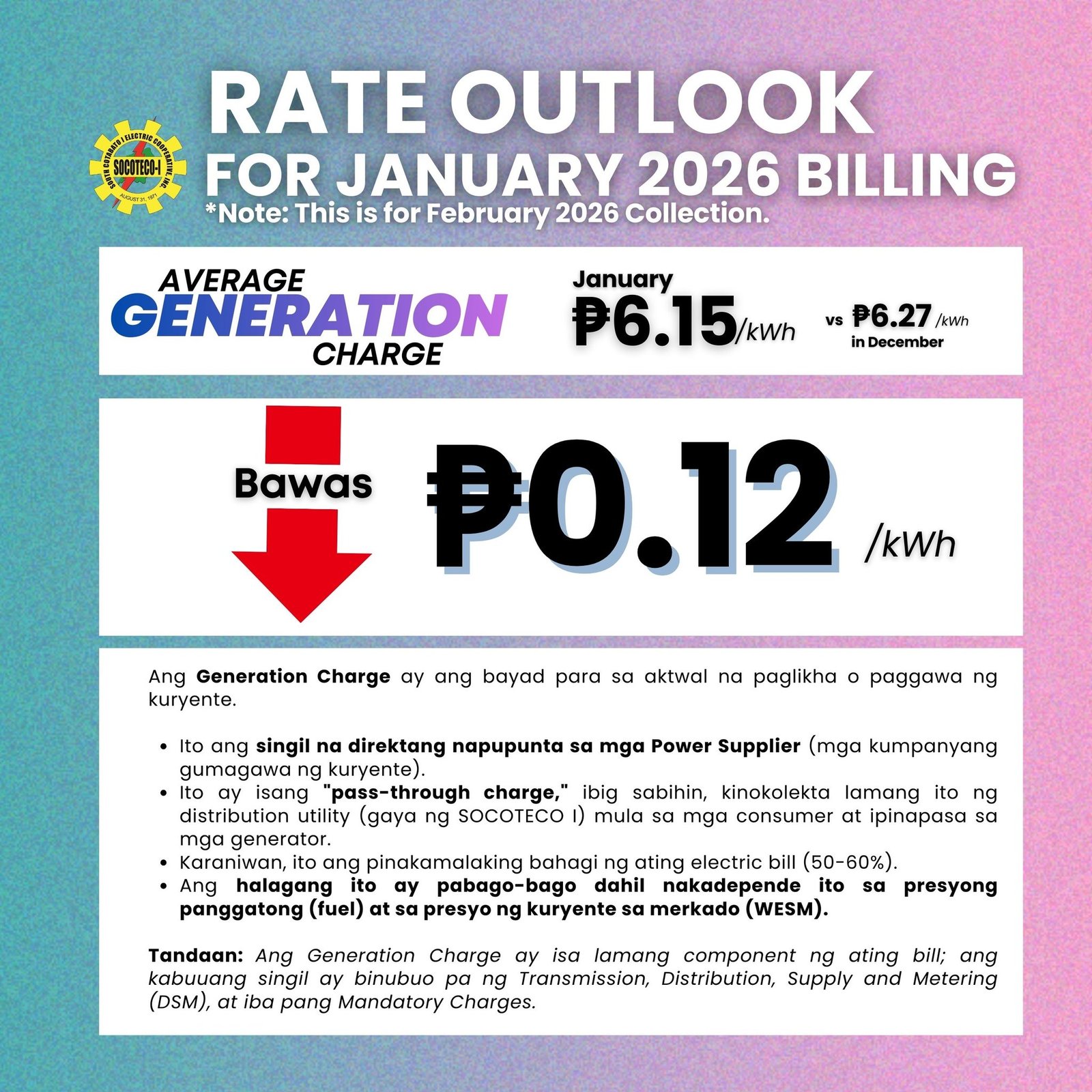 Community Pamaskong Handog 2025